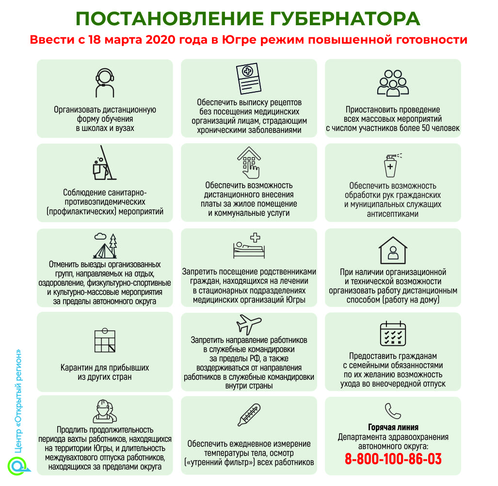 График Обработки Магазина При Коронавирусе График Обработки Магазина При Коронавирусе